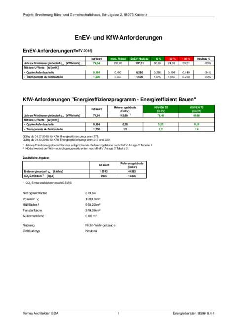 EnEV- und KfW-Anforderungen