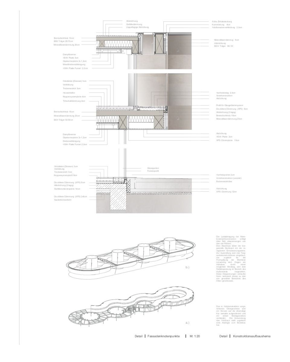 Fassadendetails; Konstruktionsschema