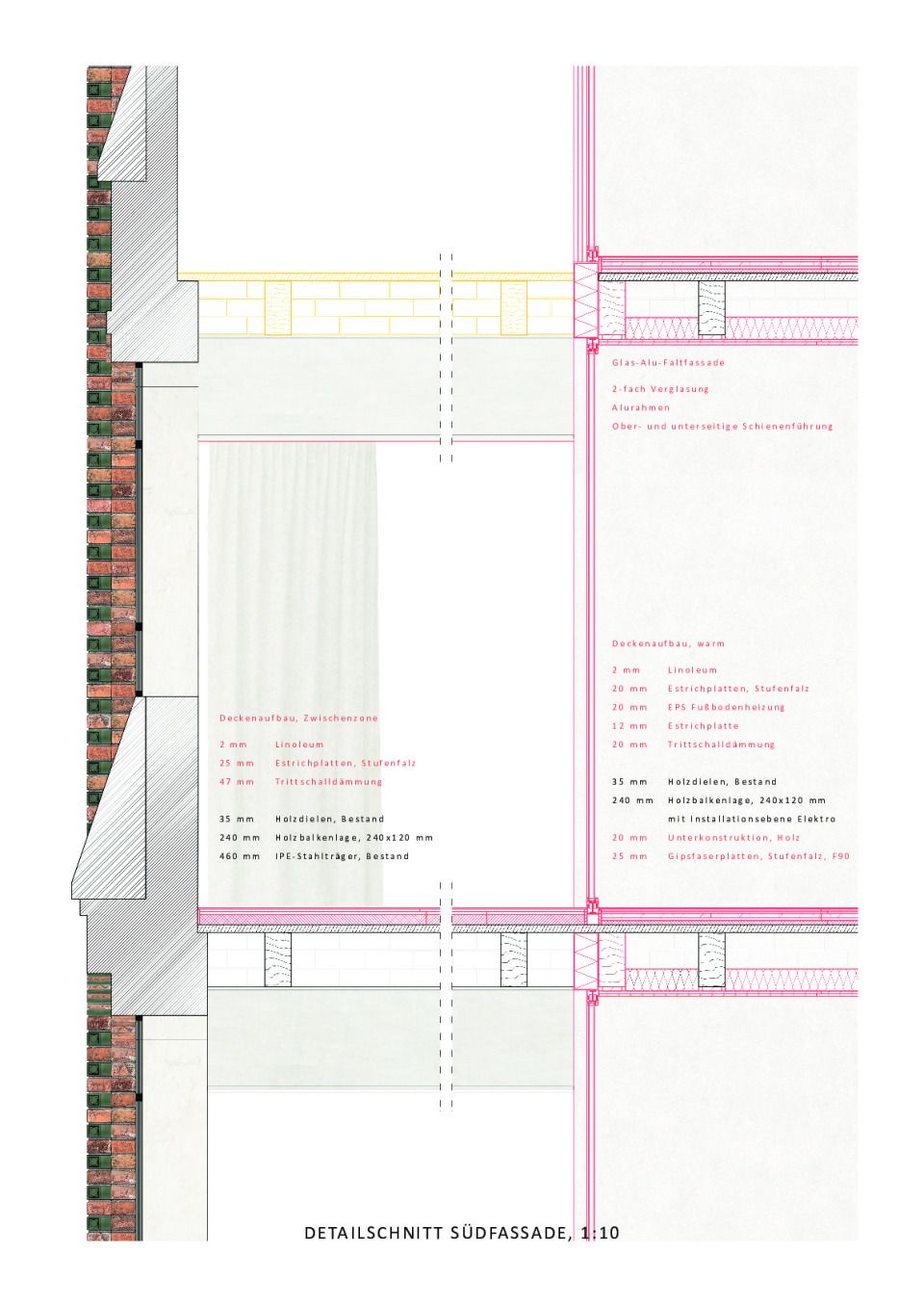 Detailschnitt Südfassade