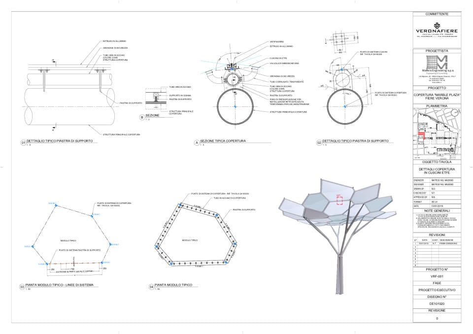 Kissenrahmendetails
