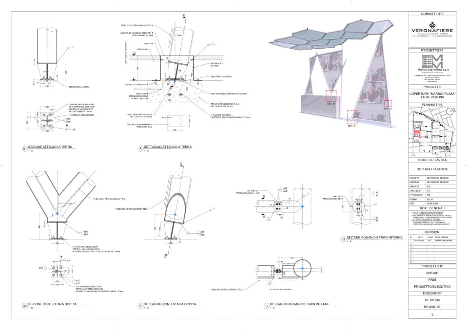 Seitliche ETFE Abdeckung Details