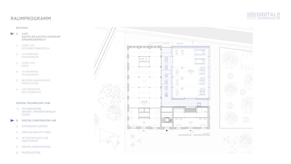 Grundriss EG