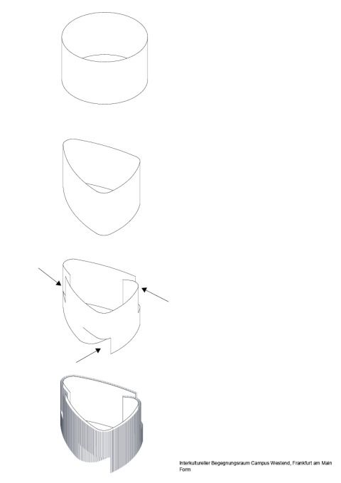 Formgebung