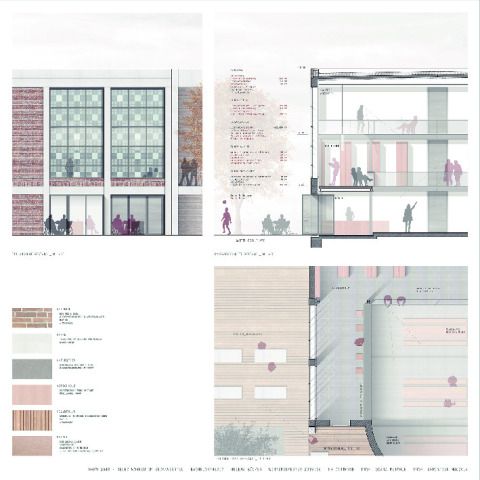 Detailausschnitt Forum