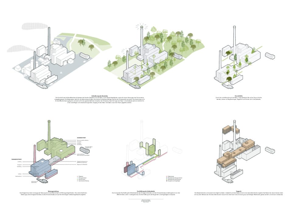Piktogramme Architektur