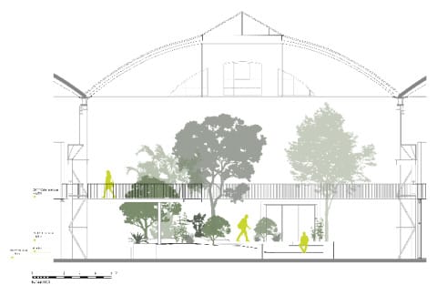 Querschnitt B-B der flexiblen botanischen Zone
