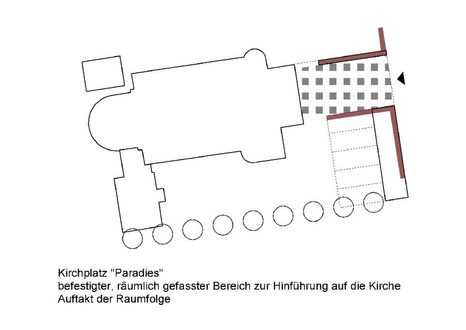 Schema 1
