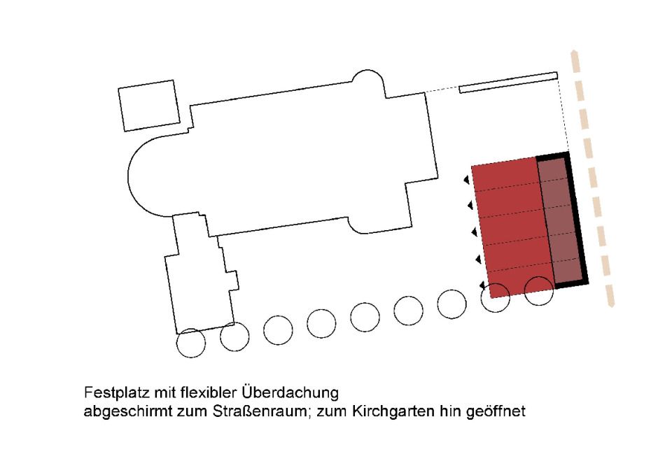 Schema 2