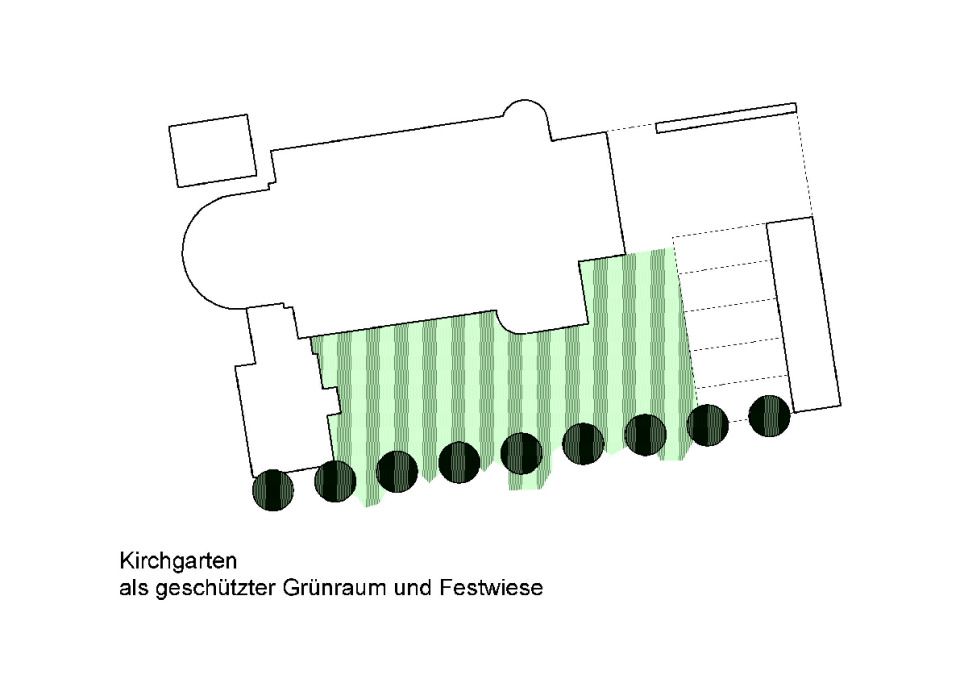 Schema 3