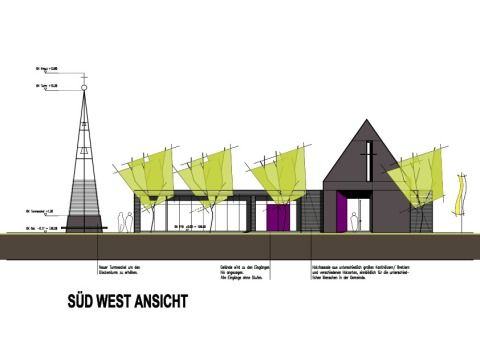 Ansicht Süd-West