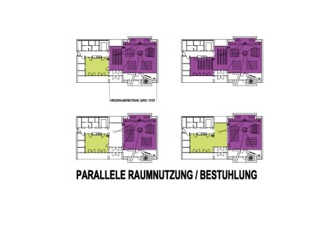 Nutzungsmöglichkeiten