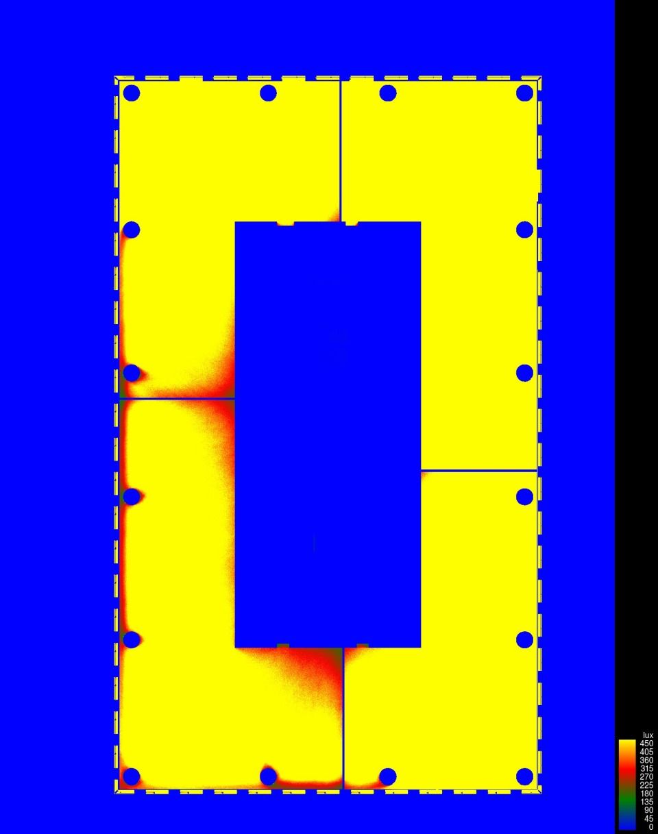 Indoor light intensity