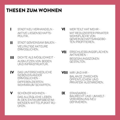 Thesen zum Wohnen