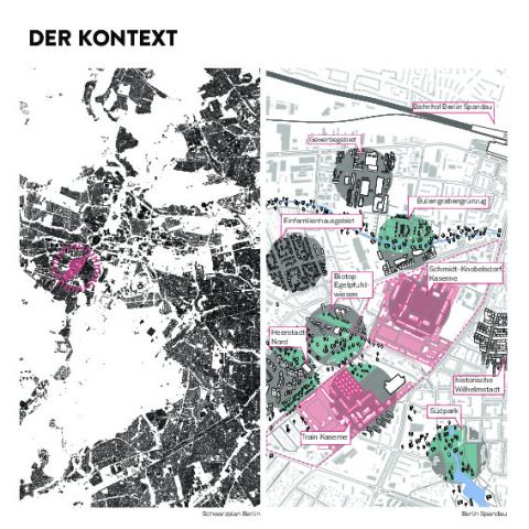 Kontext