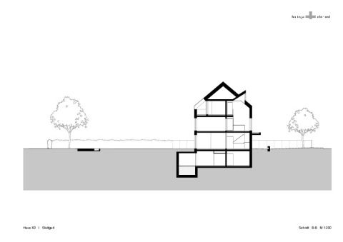 Haus K3 Schnitt B