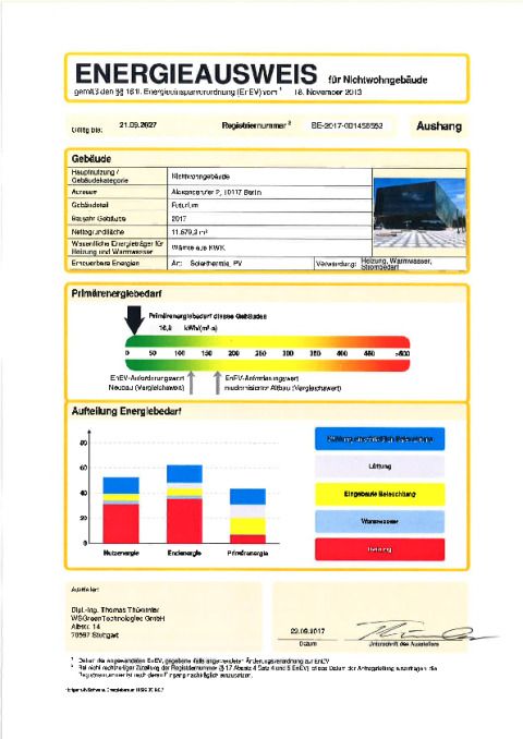 Energieausweis