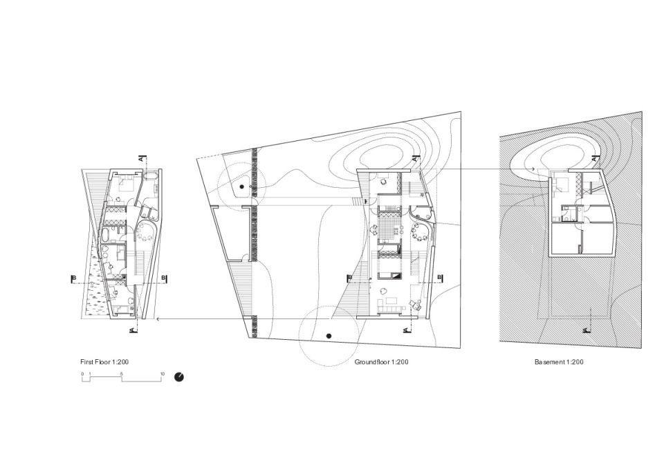 Grundrisse