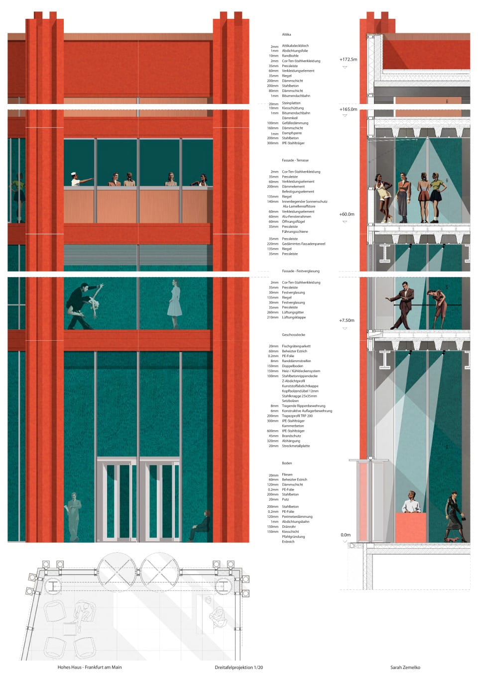 Dreitafelprojektion - Tanz- und Theaterwerkstatt Frankfurt am Main