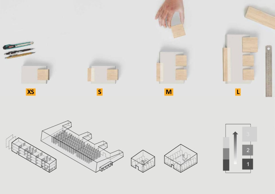 Konzeptmodelle und Diagramme: Modularität, Wachstum und unterschiedliche Konfigurationen