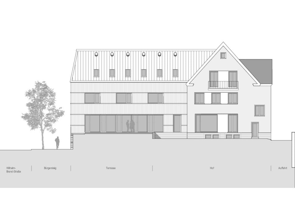 Ansicht Süd