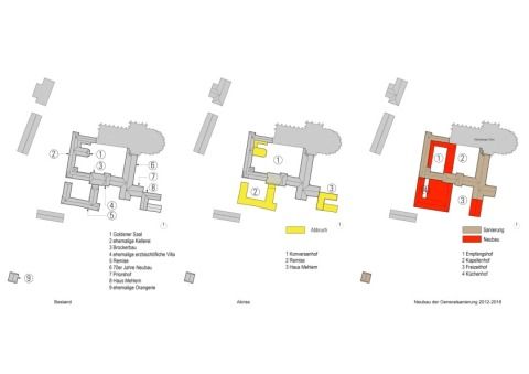 Bestand/ Abriss und Neubau der Generalsanierung 2012-2018