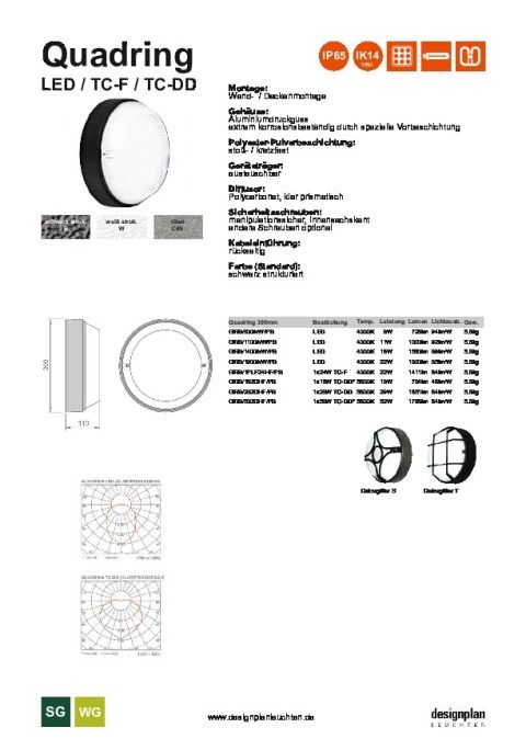 Quadring Datenblatt