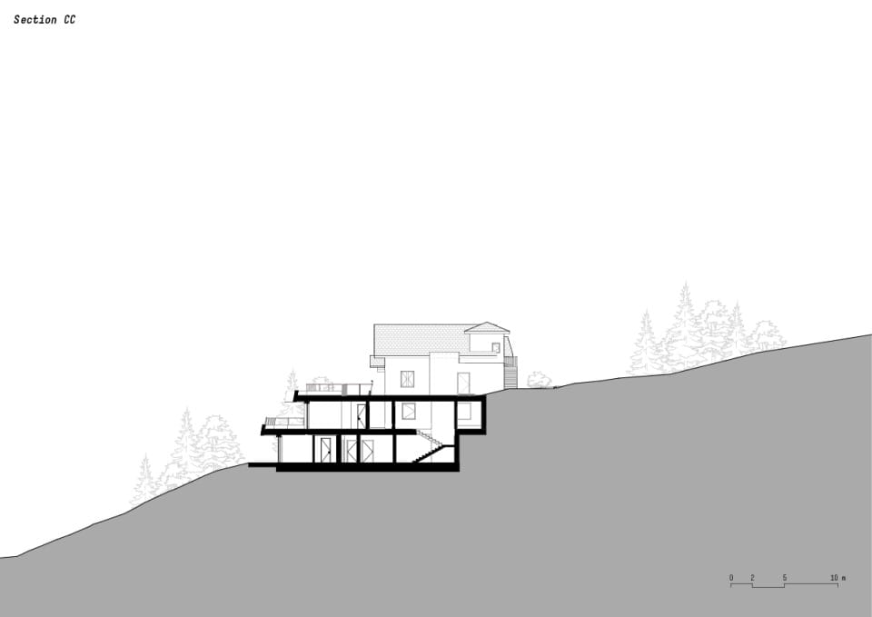 Section CC