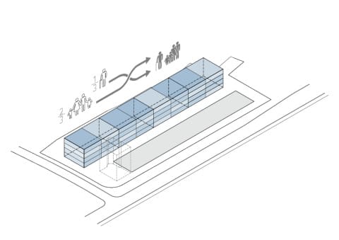 Diagramm 5: Wohnungsmix senioren- und familiengerechten Wohnungen