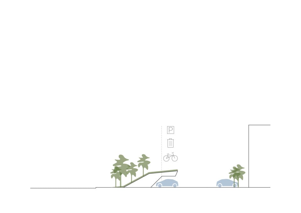 Diagramm 5: Schallschutzwall, Carportanlage, Fahrradgarage und Mülleinhausung