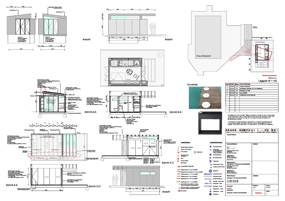 overview