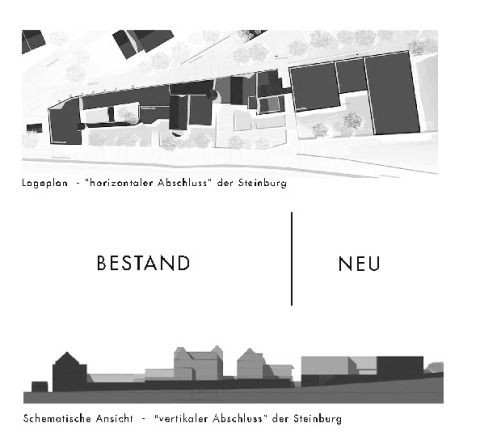 Lageplan und Systemansicht
