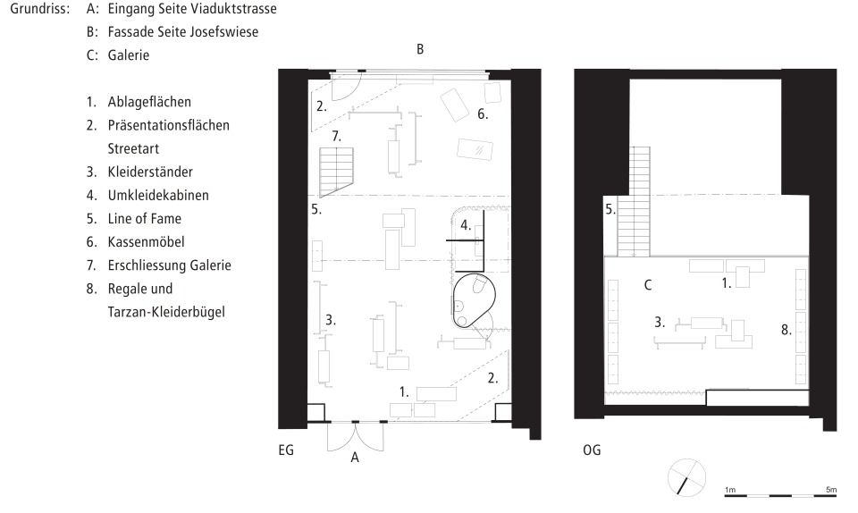Grundrisse