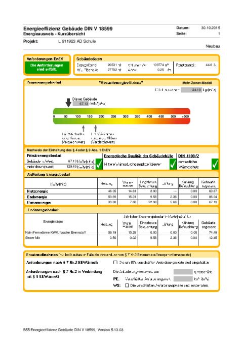 Energieausweis