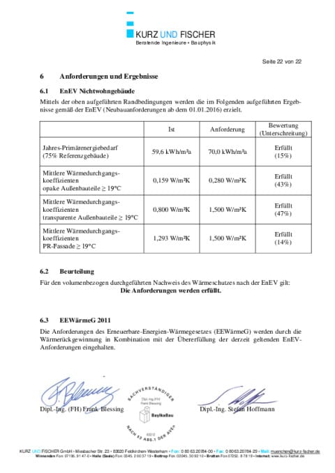 Energiebedarfsausweis