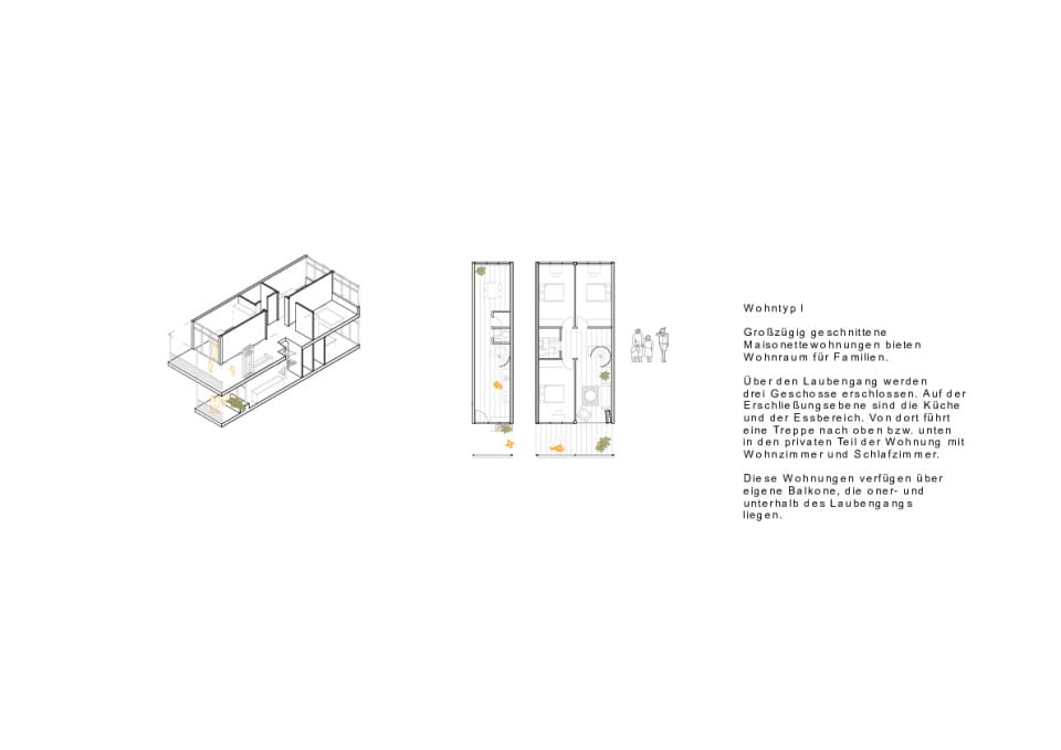 Wohnungstyp I