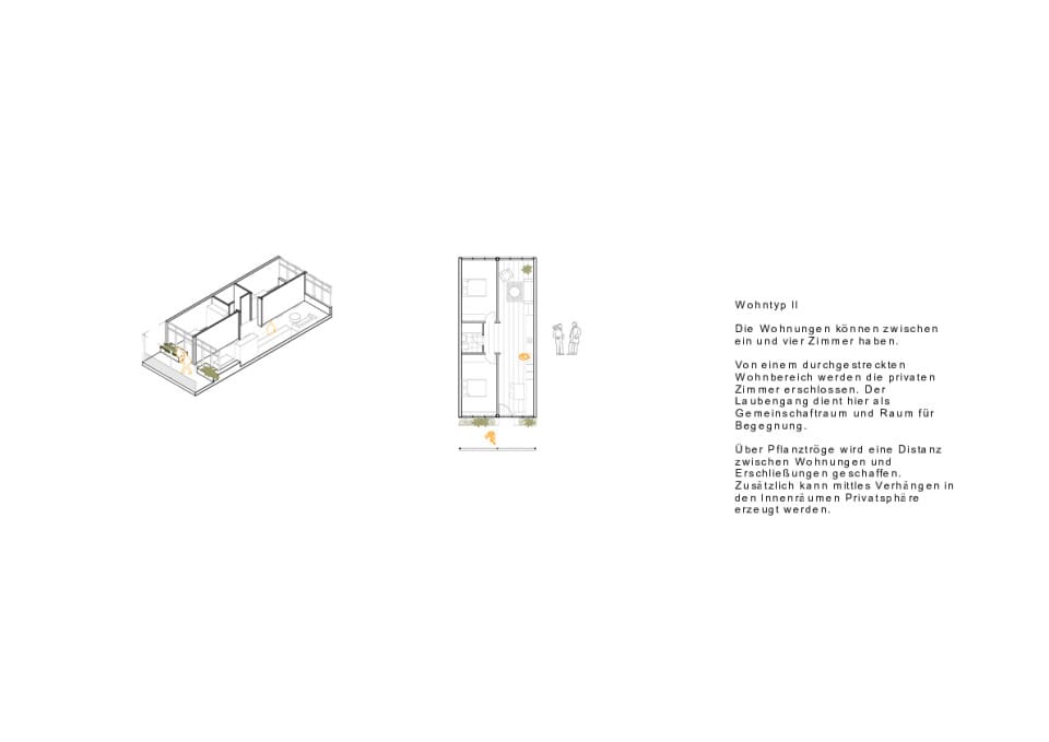 Wohnungstyp II
