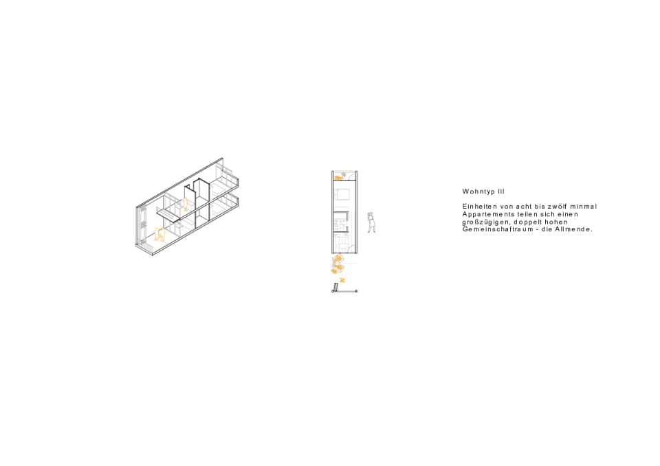 Wohnungstyp III