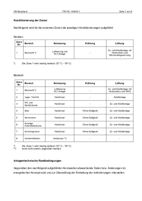 Energiekonzept_Gesamtgebäude