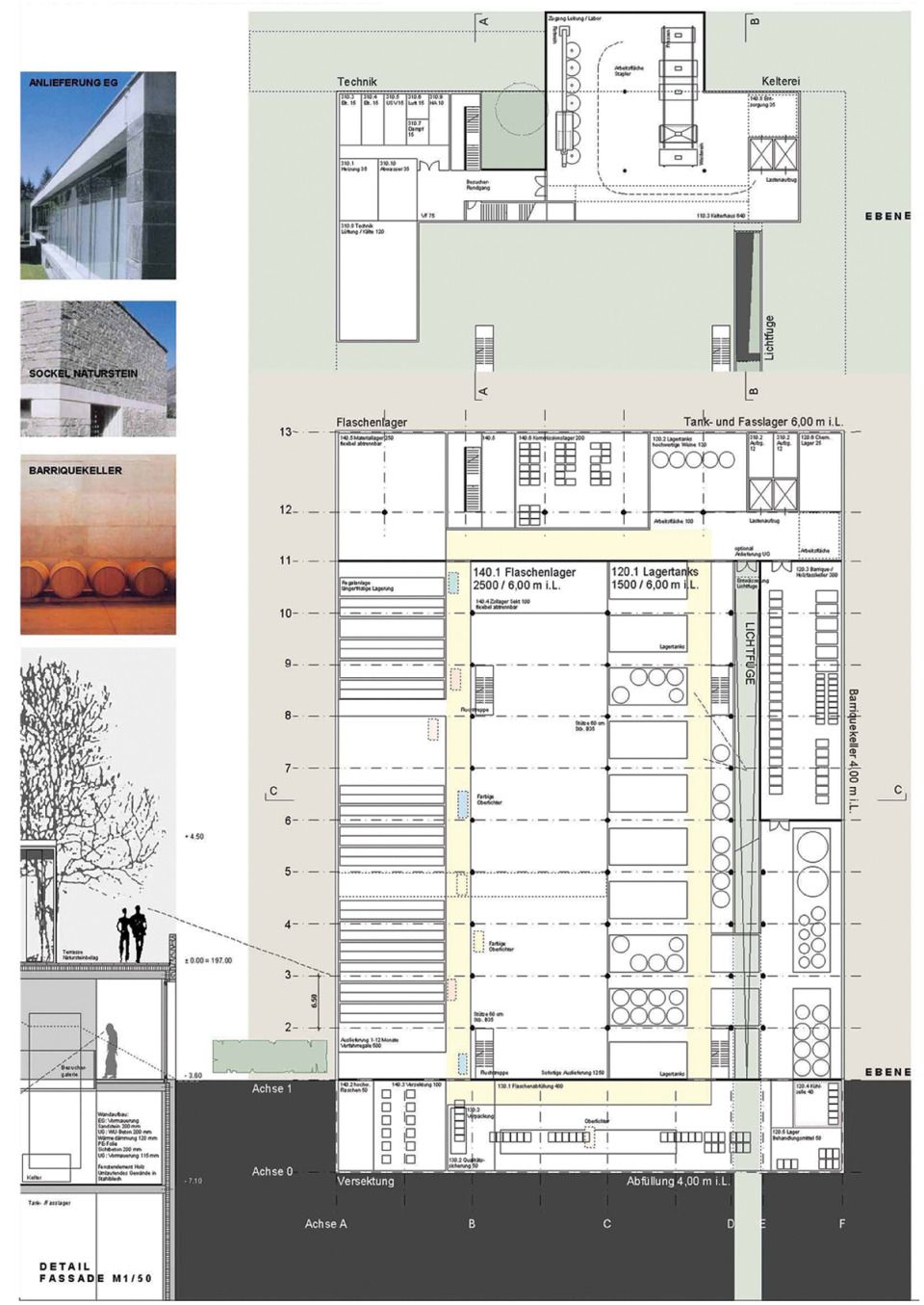 Plan 3