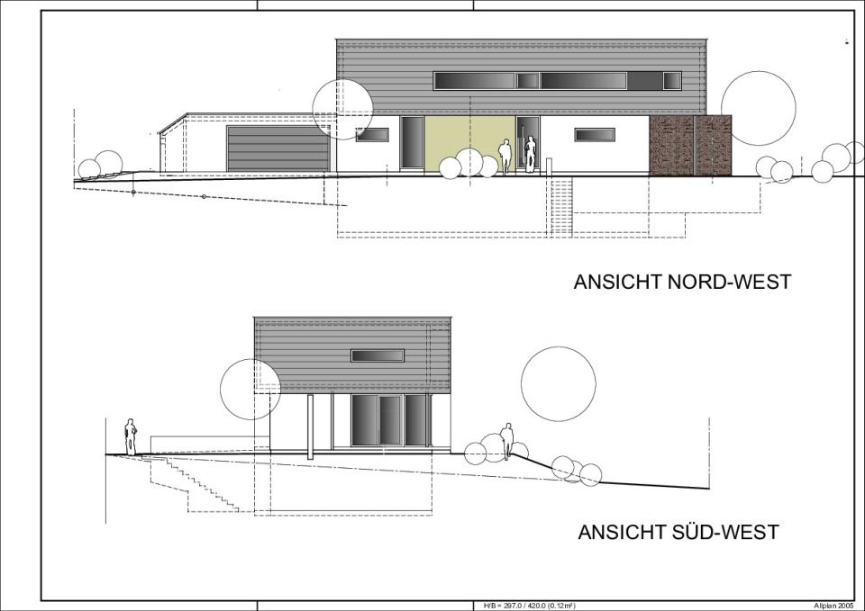 ANSICHTEN
