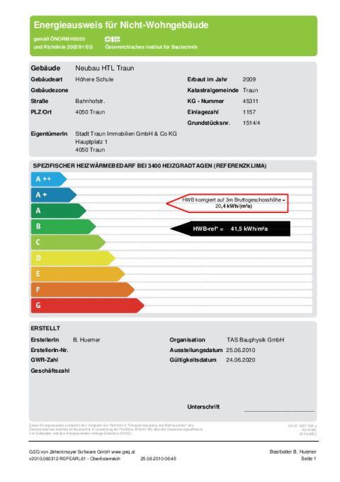 energieausweis