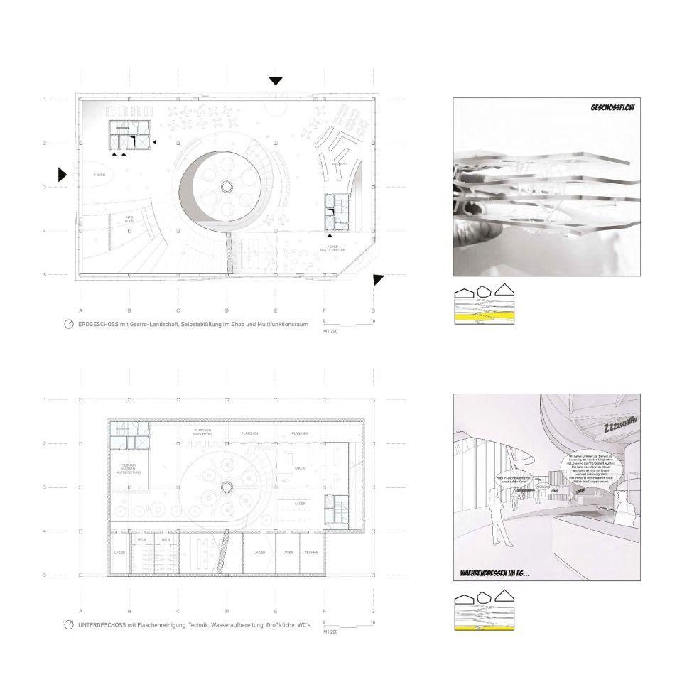 Grundrisse EG/UG