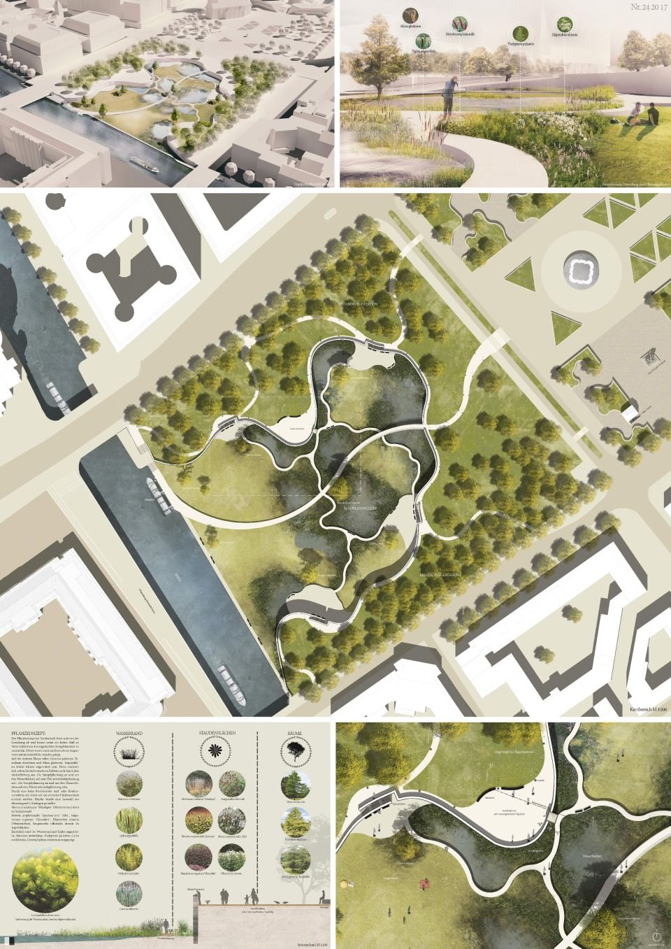 Plan 2