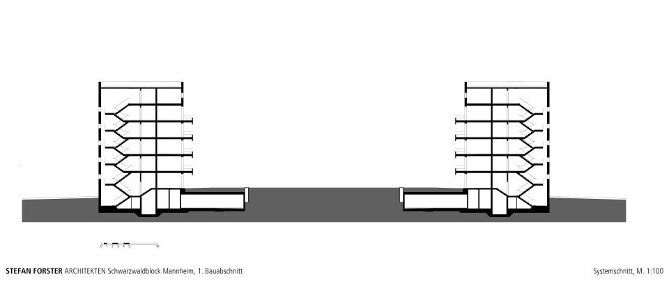 Systemschnitt Schwarzwaldblock