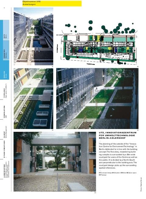 1000 Landscape Architekt, Braun Verlag