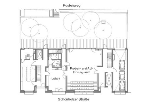 Erdgeschoss