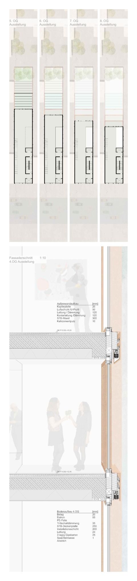 Grundrisse 5. - 8. OG, Fassadenschnitt