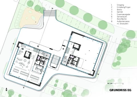 Grundriss EG