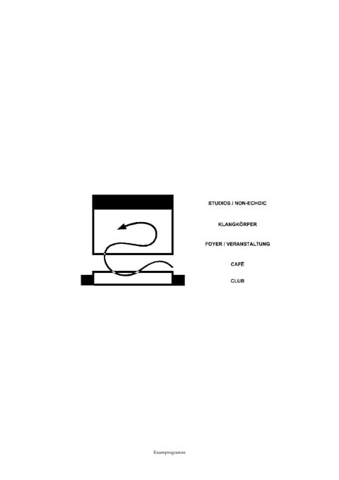 Raumprogramm