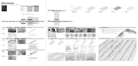 Plan 4: Konstruktionssystem